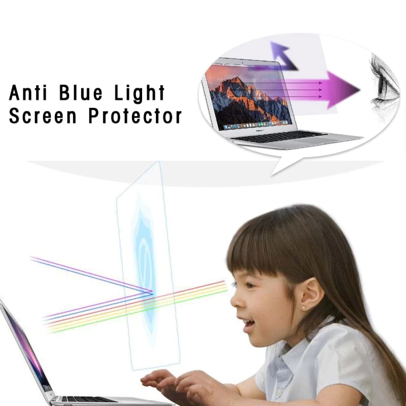 Apple Macbook Air 13 inch (A1369 A1466) White Crystal Clear Screen film Protector